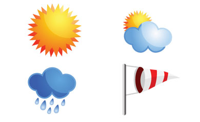 Das Wetter in Sifnos